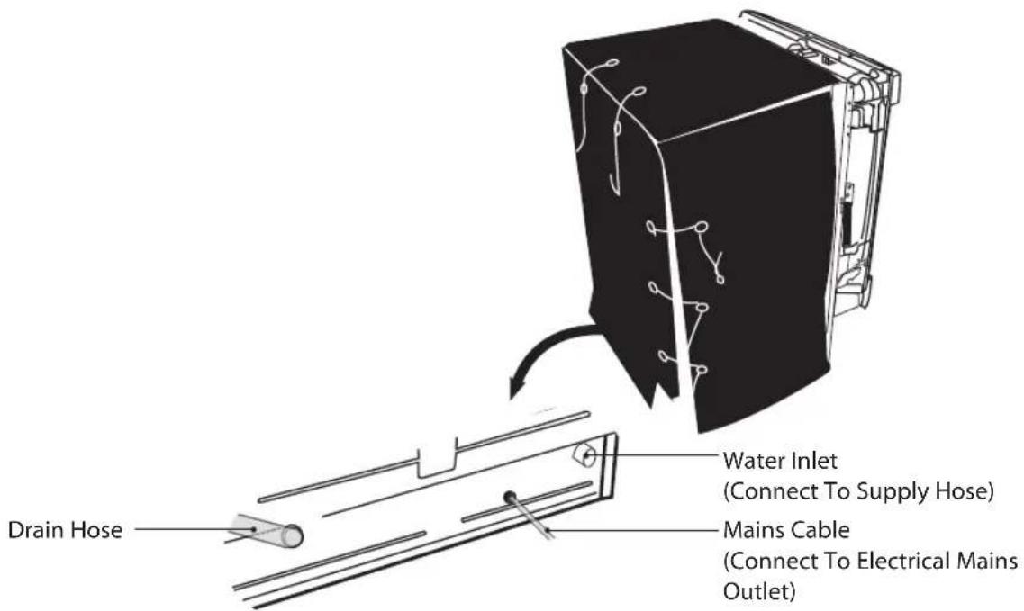 Drain Hose Water Inlet (Connect To Supply Hose) Mains Cable (Connect To Electrical Mains Outlet)