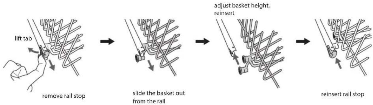 Logik LDW60X15N - Adjusting the Upper Basket - 1