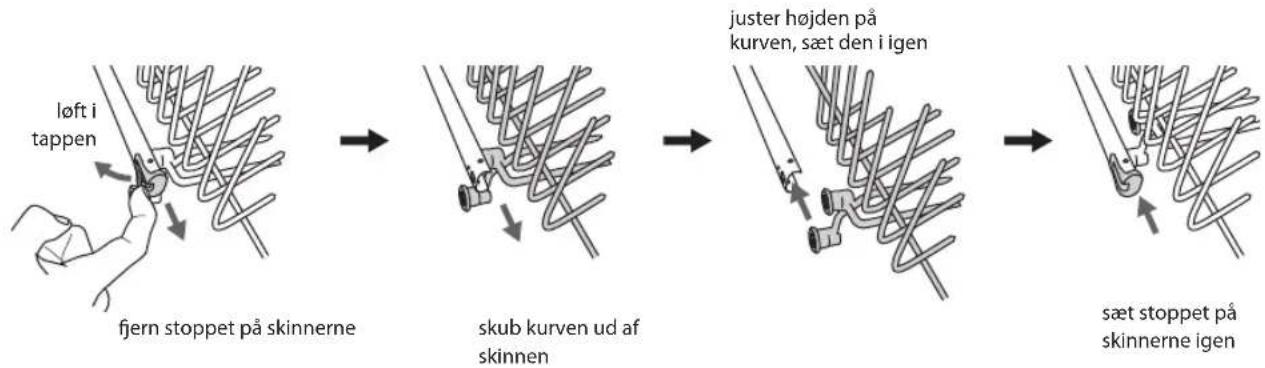 Logik LDW60X15N - Justering af den øverste kurv - 1
