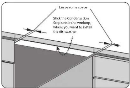 Leave some space Stick the Condensation Strip under the worktop, where you want to install the dishwasher.