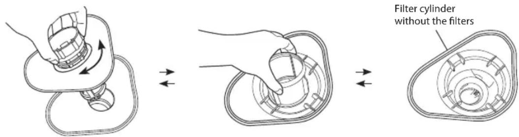 Filter cylinder without the filters