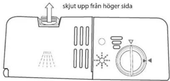 skjut upp från höger sida
