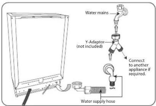 Water mains Y-Adaptor (not included) Connect to another appliance if required. Water supply hose