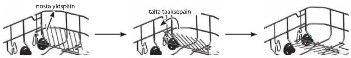 nosta ylöspäin taita taaksepäin