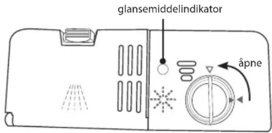 glansemiddelindikator åpne