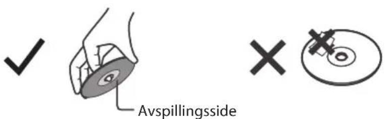 Avspillingsside