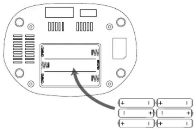 Diagram of an electronic device rear panel with labeled components and a battery arrangement diagram below showing charge states.