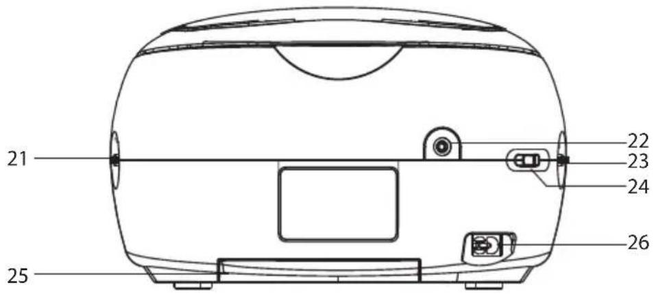 Logik LCCSTR10E - Vy bakifrån - 1