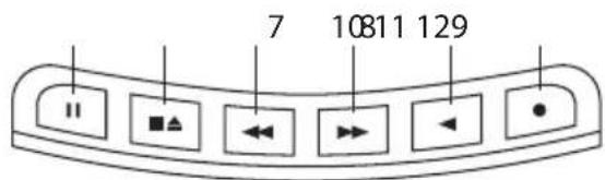 7 10811 129