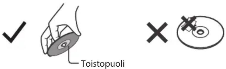Toistopuoli ×