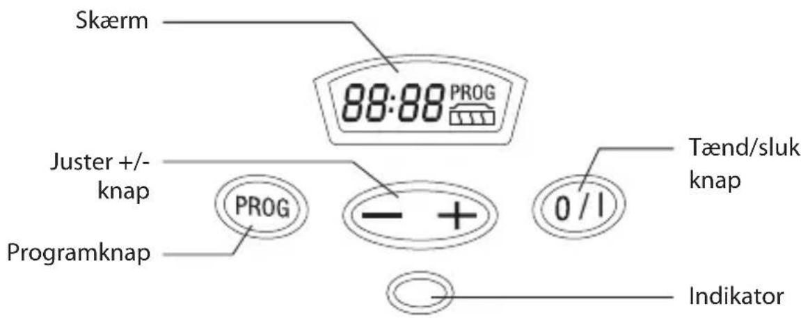 Logik L90SSS11E - Kontrolpanelet - 1