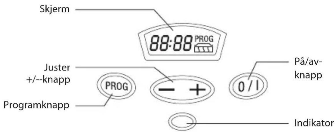 Skjerm 88:88 PROG Juster +/--knapp Programknapp PROG - + 0/1 På/av- knapp Indikator