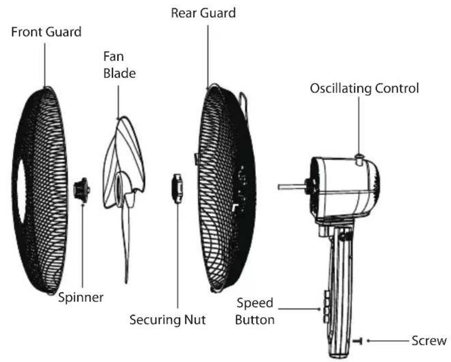 Front Guard Fan Blade Rear Guard Oscillating Control Spinener Securing Nut Speed Button Screw