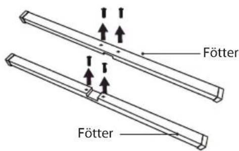 Fötter Fötter