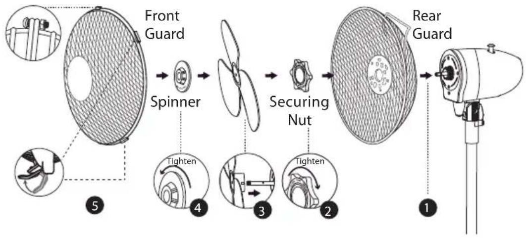 Logik L40PFW17E - Assembling Your Fan - 8