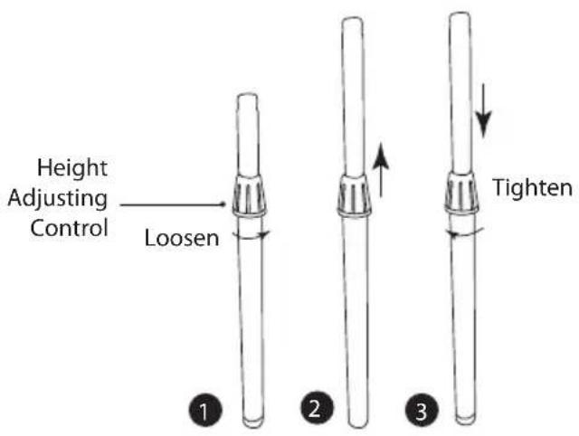 Height Adjusting Control Loosen 1 2 3 Tighten