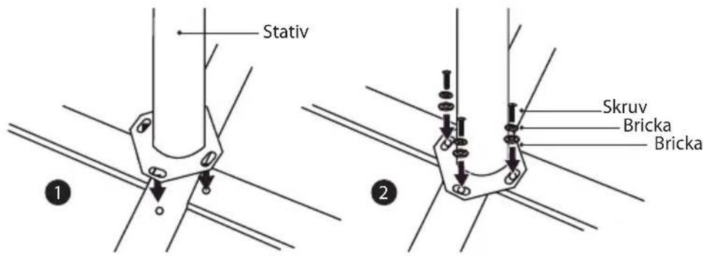 Stativ Skruv Bricka Bricka