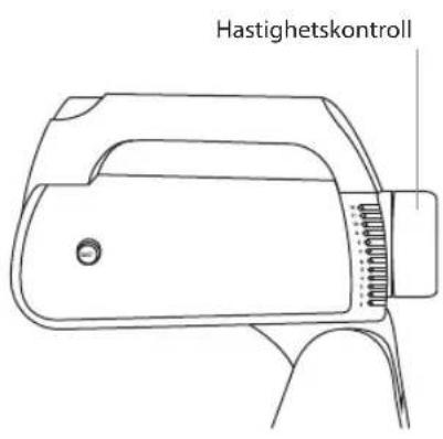 Hastighetskontroll
