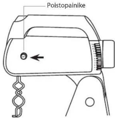 Poistopainike