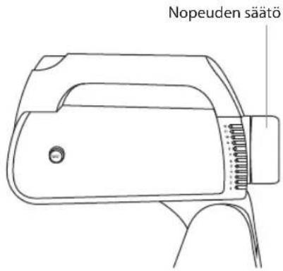 Nopeuden säätö