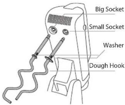 Big Socket Small Socket Washer Dough Hook