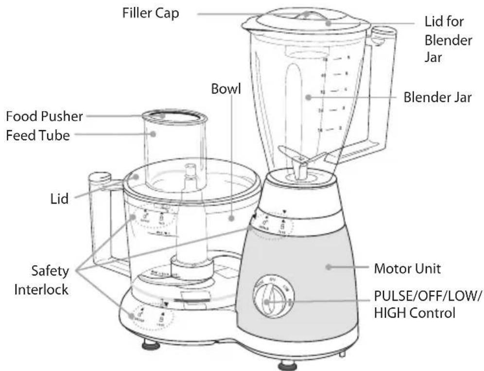 Filler Cap Lid for Blender Jar Bowl Food Pusher Feed Tube Lid Safety Interlock Motor Unit PULSE/OFF/LOW/ HIGH Control