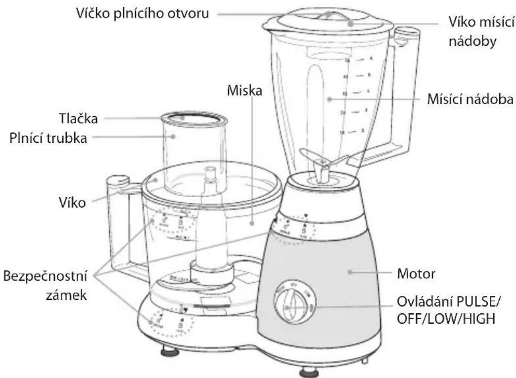 Logik L22FPS10E - Přehled výrobku - 1