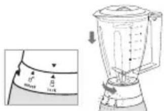 Diagram showing a blender with labeled parts and an inset illustrating the process of cutting edge angle.