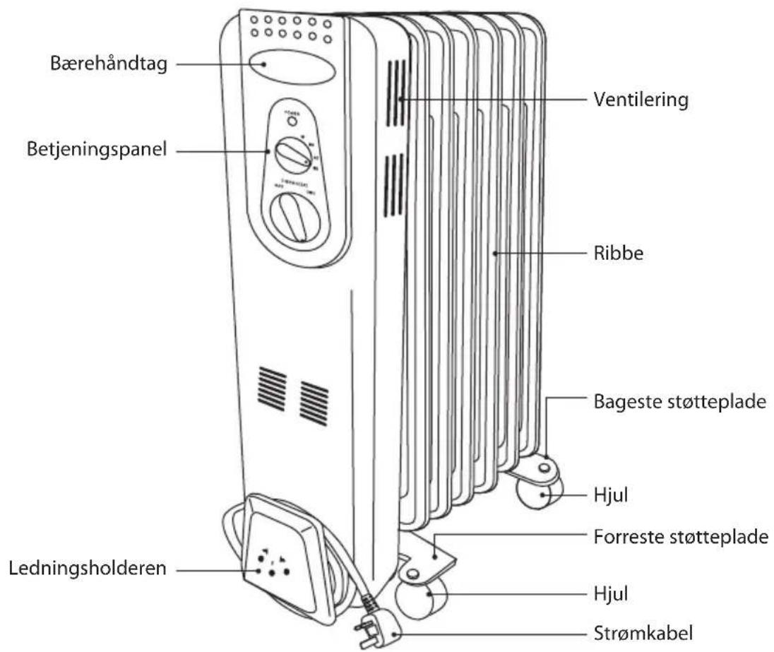 Logik L20ORW14E - Udpakning - 3