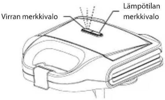 Virran merkkivalo Lämpötilan merkkivalo