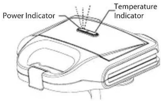 Power Indicator Temperature Indicator