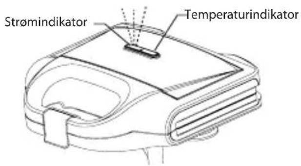 Strøminderikator Temperaturindikator
