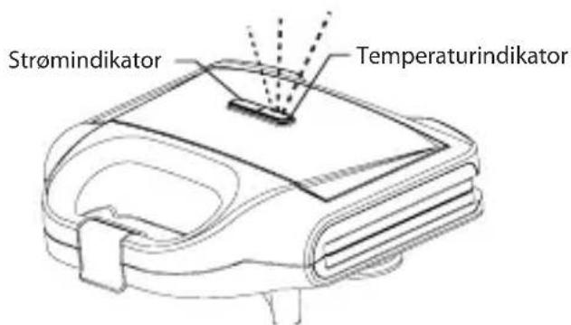 Strømindikator Temperaturindikator