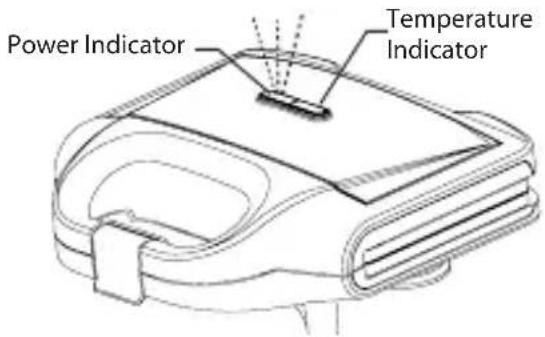 Power Indicator Temperature Indicator
