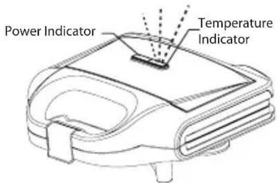 Power Indicator Temperature Indicator