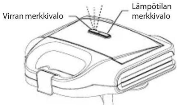 Virran merkkivalo Lämpötilan merkkivalo