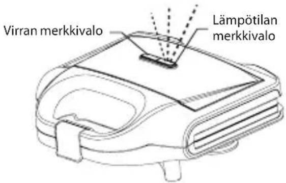 Virran merkkivalo Lämpötilan merkkivalo