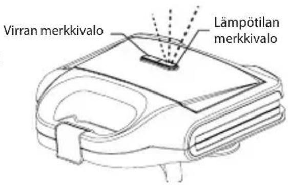 Virran merkkivalo Lämpötilan merkkivalo