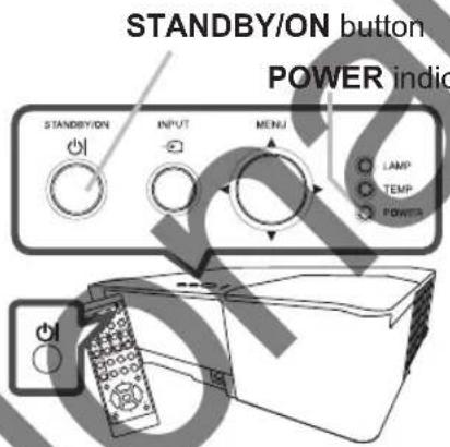 STANDBY/ON button POWER indic STANDBY/ON INPUT MENU LAMP TEMP POWTS
