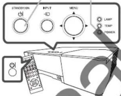 STANSDY/ON INPUT MENU LAMP TEMP POWER