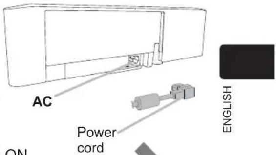 AC ON Power cord ENGLISH