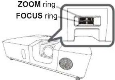 ZOOM ring FOCUS ring