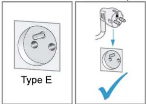 Type E