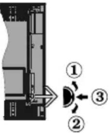 XD 50S24KVSAT - WALL MOUNTING WARNINGS - 1