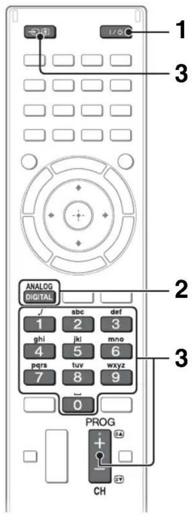 1 3 ANALOG DIGITAL J/ abc def 1 2 3 ghi jkl mno 4 5 6 pqrs tuv wxyz 7 8 9 0 PROG + - CH
