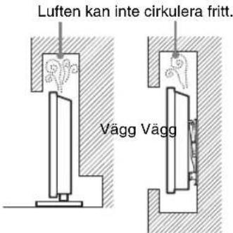 Luften kan inte cirkulera fritt. Vägg Vägg