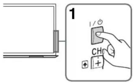 1 CH