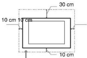 30 cm 10 cm 10 cm 10 cm