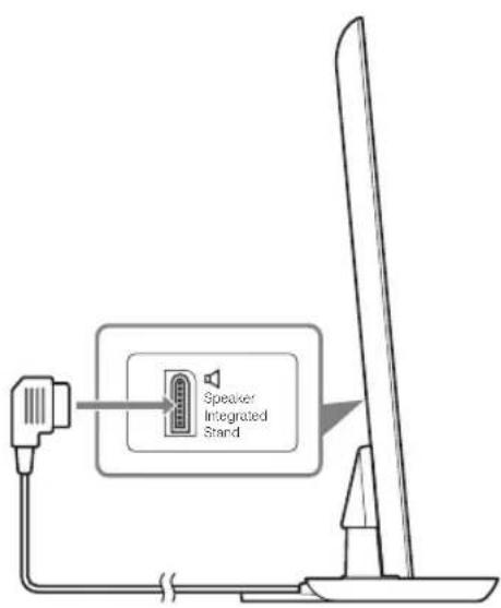 SONY Bravia KDL-65HX955 - Tilslutning af tv med tv-fod med højttaler til tv-bordet (kun KDL-55/46/40HX855) - 1