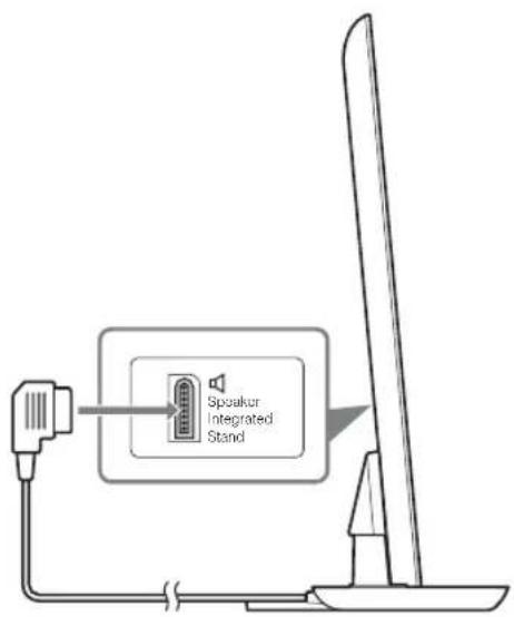 SONY Bravia KDL-65HX955 - Montera TV:n med ett högtalarintegrerat stativ på TV-stativet (endast KDL-55/46/40HX855) - 1